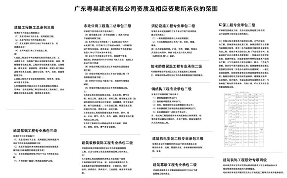 广东粤昊建筑有限公司.